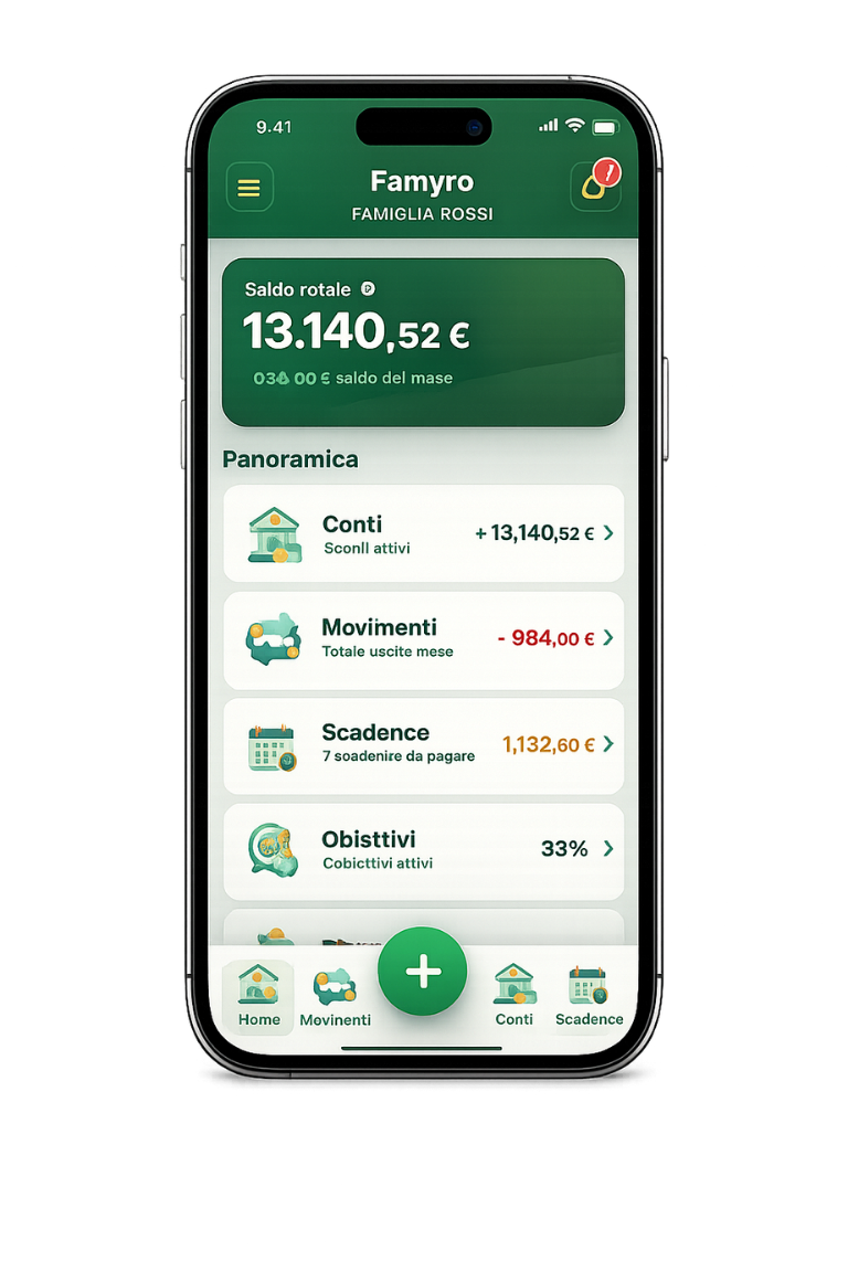 Schermata mobile di Famyro