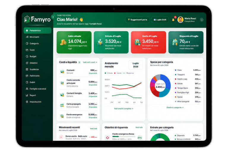 Interfaccia Famyro visualizzata su tablet con dashboard, conti e grafici